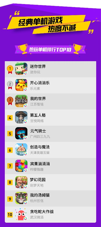 趣味手游排行榜-趣味手游轻松玩
