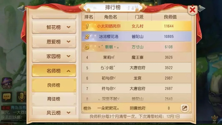 梦幻手游排行榜设置隐藏-玩家隐藏排行原因分析