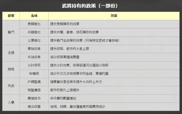 游戏攻略培训哪家强一点-攻略培训班如何选