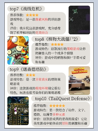 电脑塔防合作游戏排行榜-电脑塔防合作游戏排行