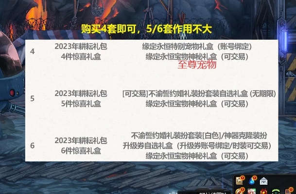 天空套5期可以买吗-天空套五期购买规则