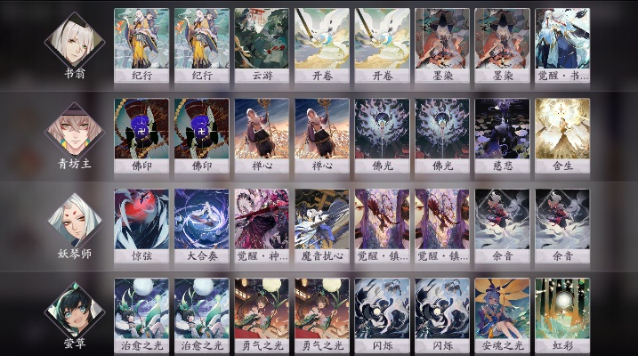 阴阳师手游式神稀有排行榜-阴阳师式神稀有排行